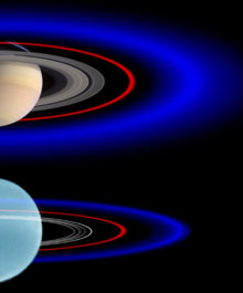Arriba: Saturno
Abajo: Urano
(sin escala)
Crédito: Imke de Pater